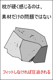 ̍dBd̂͑fނ̖ł͂ȂAtBbgȂ߂Ɍzł邩łB